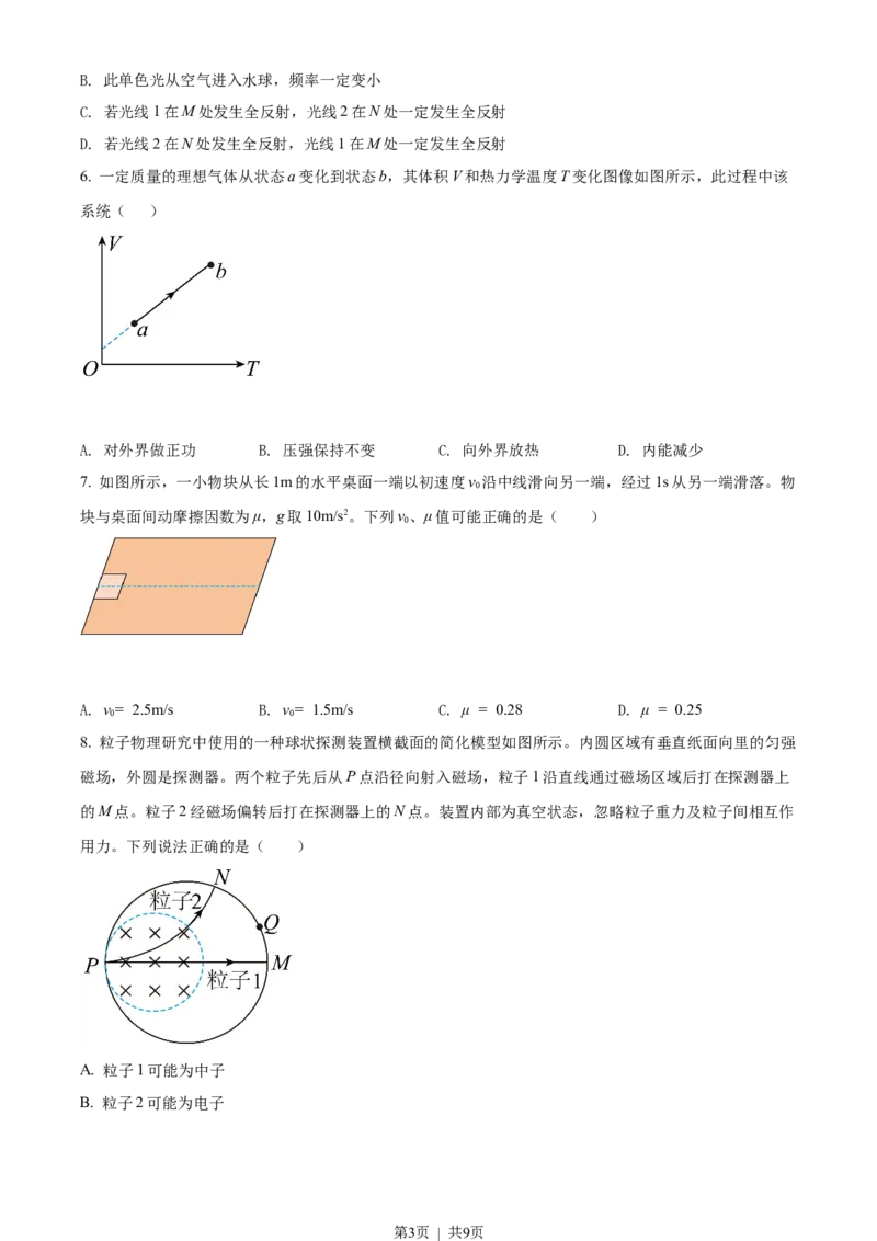 2022年高考物理试卷（辽宁）（空白卷）_物理历年高考真题_新&middot;Word版2008-2025&middot;高考物理真题_物理（按省份分类）2008-2025_2010-2025&middot;（辽宁）物理高考真题