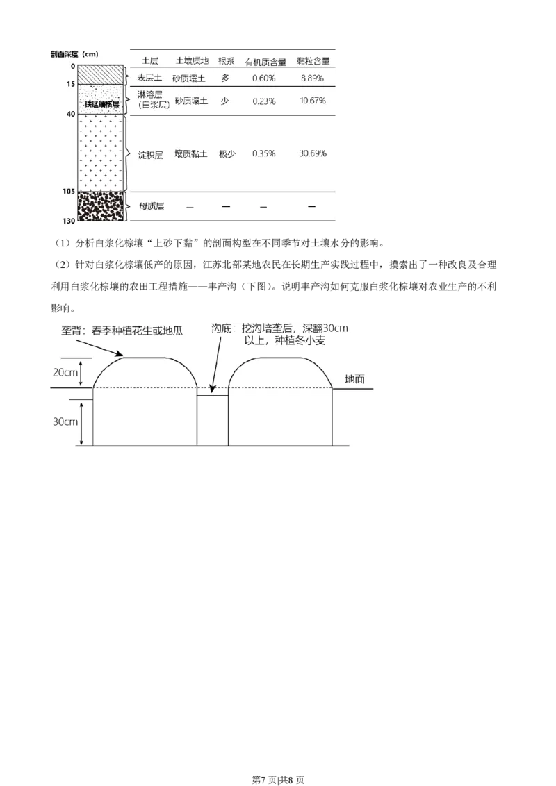 2023年高考地理试卷（山东）（空白卷）_地理历年高考真题_新&middot;PDF版2008-2025&middot;高考地理真题_地理（按省份分类）2008-2025_2008-2025&middot;（山东）地理高考真题