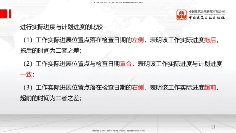 B16节：4.4施工进度控制（05.21）_2026年一级建造师_2026年一建管理_2025年一建管理SVIP_02-基础精讲✿高端面授✿深度强化_05-管理《两轮基础直播》鲁力JGS_讲义