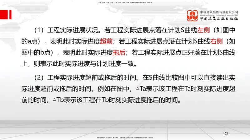 B16节：4.4施工进度控制（05.21）_2026年一级建造师_2026年一建管理_2025年一建管理SVIP_02-基础精讲✿高端面授✿深度强化_05-管理《两轮基础直播》鲁力JGS_讲义