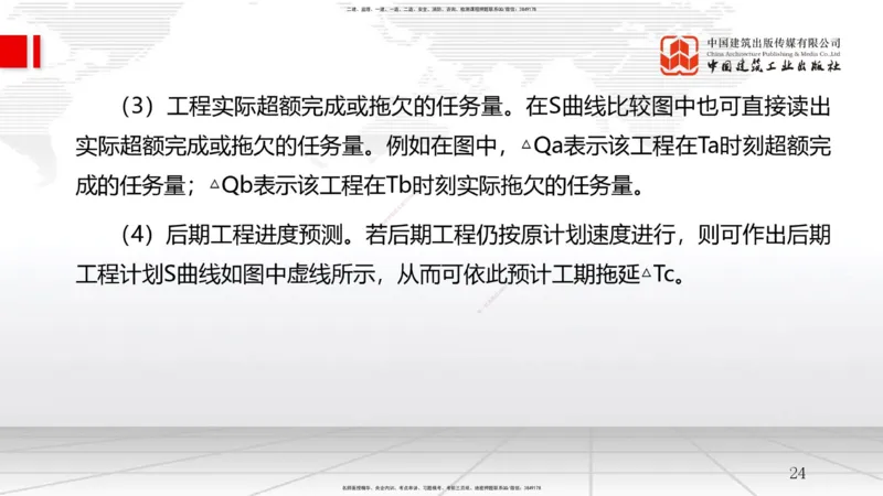 B16节：4.4施工进度控制（05.21）_2026年一级建造师_2026年一建管理_2025年一建管理SVIP_02-基础精讲✿高端面授✿深度强化_05-管理《两轮基础直播》鲁力JGS_讲义