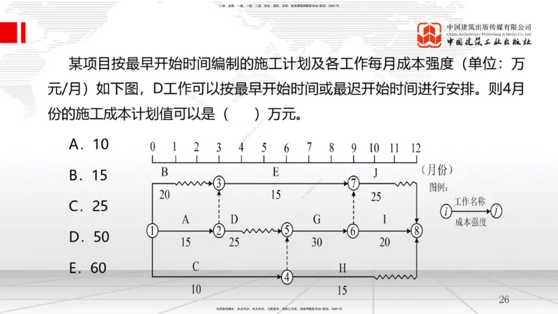 B16节：4.4施工进度控制（05.21）_2026年一级建造师_2026年一建管理_2025年一建管理SVIP_02-基础精讲✿高端面授✿深度强化_05-管理《两轮基础直播》鲁力JGS_讲义