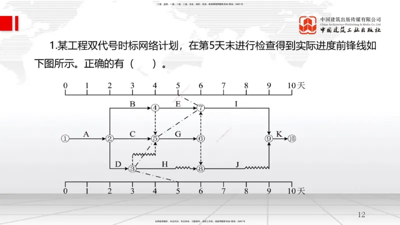 B16节：4.4施工进度控制（05.21）_2026年一级建造师_2026年一建管理_2025年一建管理SVIP_02-基础精讲✿高端面授✿深度强化_05-管理《两轮基础直播》鲁力JGS_讲义
