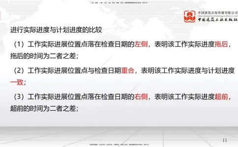 B16节：4.4施工进度控制（05.21）_2026年一级建造师_2026年一建管理_2025年一建管理SVIP_02-基础精讲✿高端面授✿深度强化_05-管理《两轮基础直播》鲁力JGS_讲义