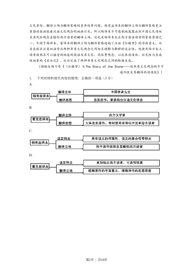 2022年高考语文试卷（新高考Ⅱ卷）（空白卷）_语文历年高考真题_新&middot;Word版2008-2025&middot;高考语文真题_语文（按省份分类）2008-2025_2008-2025&middot;（海南）语文高考真题