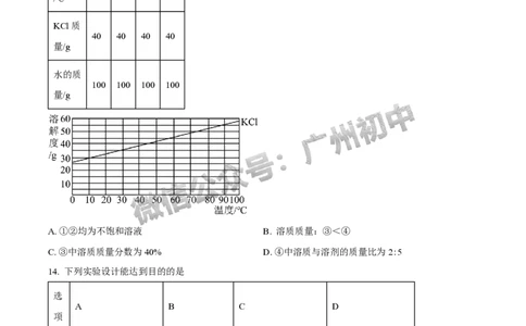 2025荔湾区中考一模化学试题_广州九上月考+期中+期末+一模二模+中考真题_广州2025年中考一模_2025年11区中考一模_荔湾区