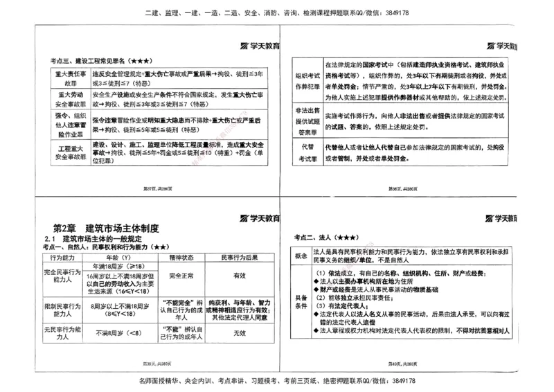 法规集训讲义_2026年一建法规_2025年一建法规SVIP_04-冲刺串讲✿考点强化✿小灶集训_28-法规《考前集训班》武海峰XT