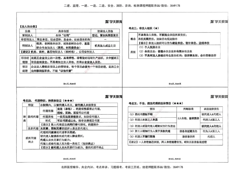 法规集训讲义_2026年一建法规_2025年一建法规SVIP_04-冲刺串讲✿考点强化✿小灶集训_28-法规《考前集训班》武海峰XT