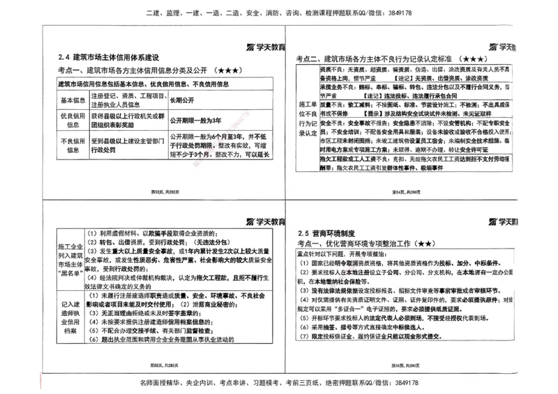 法规集训讲义_2026年一建法规_2025年一建法规SVIP_04-冲刺串讲✿考点强化✿小灶集训_28-法规《考前集训班》武海峰XT