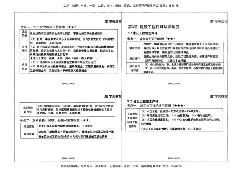 法规集训讲义_2026年一建法规_2025年一建法规SVIP_04-冲刺串讲✿考点强化✿小灶集训_28-法规《考前集训班》武海峰XT