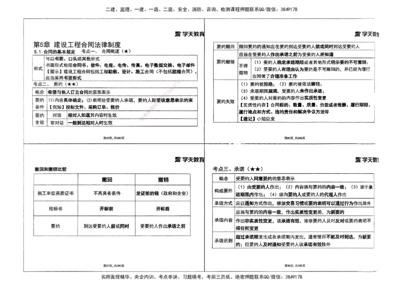 法规集训讲义_2026年一建法规_2025年一建法规SVIP_04-冲刺串讲✿考点强化✿小灶集训_28-法规《考前集训班》武海峰XT