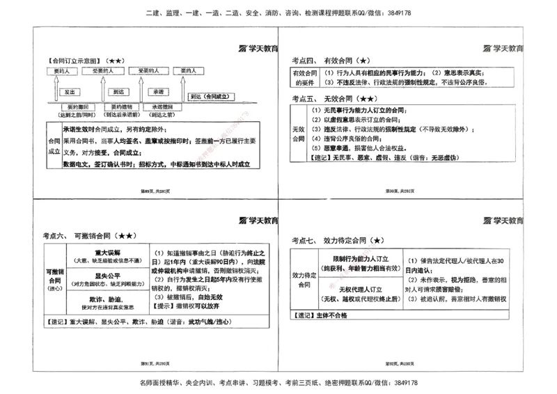法规集训讲义_2026年一建法规_2025年一建法规SVIP_04-冲刺串讲✿考点强化✿小灶集训_28-法规《考前集训班》武海峰XT