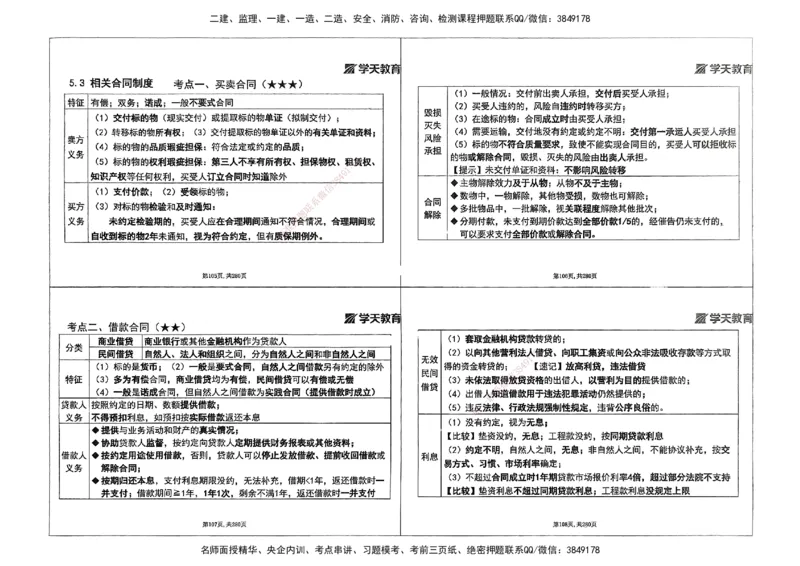 法规集训讲义_2026年一建法规_2025年一建法规SVIP_04-冲刺串讲✿考点强化✿小灶集训_28-法规《考前集训班》武海峰XT