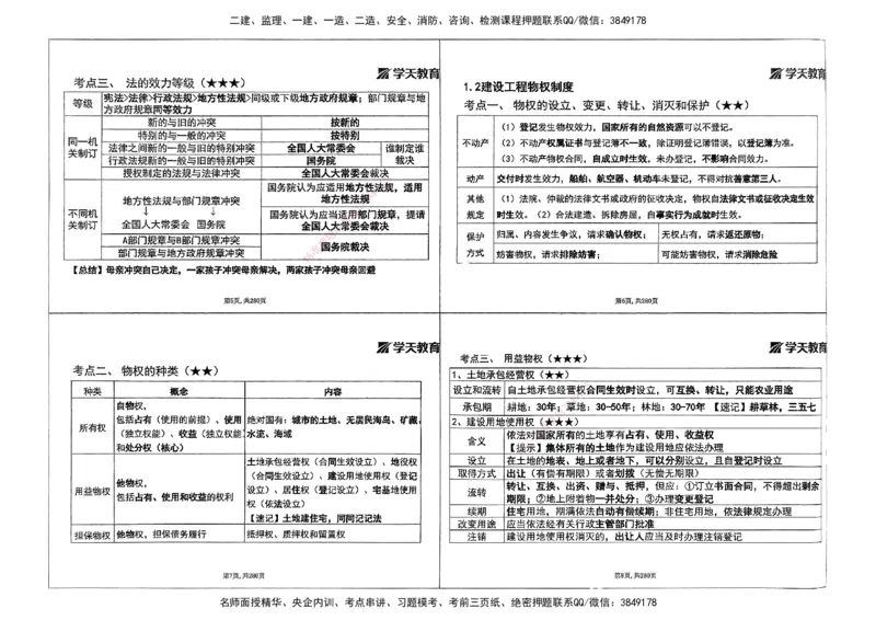 法规集训讲义_2026年一建法规_2025年一建法规SVIP_04-冲刺串讲✿考点强化✿小灶集训_28-法规《考前集训班》武海峰XT