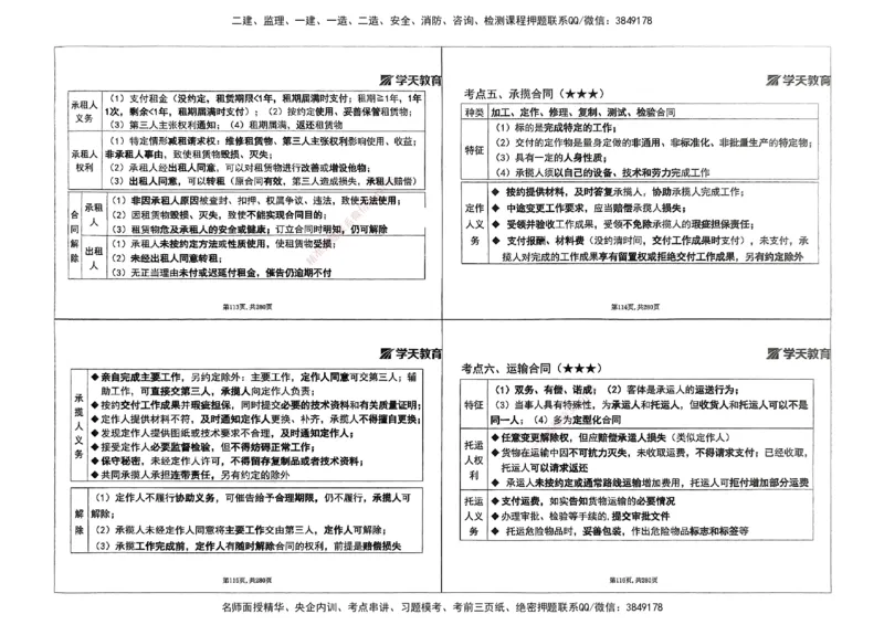法规集训讲义_2026年一建法规_2025年一建法规SVIP_04-冲刺串讲✿考点强化✿小灶集训_28-法规《考前集训班》武海峰XT