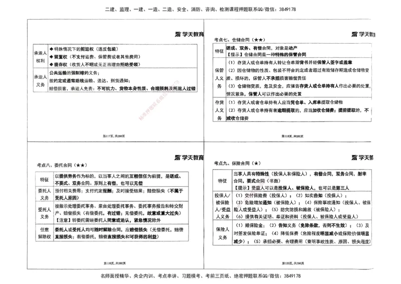 法规集训讲义_2026年一建法规_2025年一建法规SVIP_04-冲刺串讲✿考点强化✿小灶集训_28-法规《考前集训班》武海峰XT