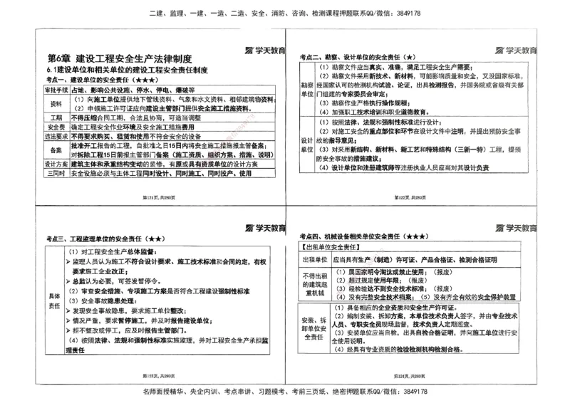 法规集训讲义_2026年一建法规_2025年一建法规SVIP_04-冲刺串讲✿考点强化✿小灶集训_28-法规《考前集训班》武海峰XT