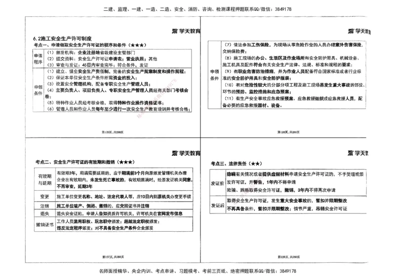 法规集训讲义_2026年一建法规_2025年一建法规SVIP_04-冲刺串讲✿考点强化✿小灶集训_28-法规《考前集训班》武海峰XT