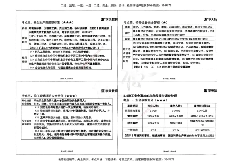 法规集训讲义_2026年一建法规_2025年一建法规SVIP_04-冲刺串讲✿考点强化✿小灶集训_28-法规《考前集训班》武海峰XT