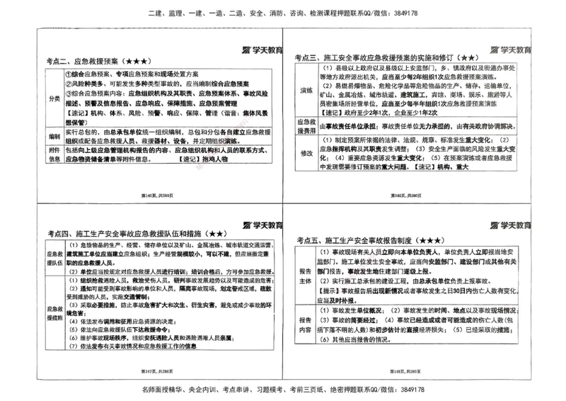 法规集训讲义_2026年一建法规_2025年一建法规SVIP_04-冲刺串讲✿考点强化✿小灶集训_28-法规《考前集训班》武海峰XT