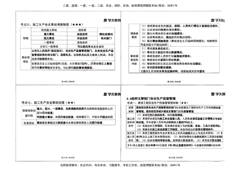法规集训讲义_2026年一建法规_2025年一建法规SVIP_04-冲刺串讲✿考点强化✿小灶集训_28-法规《考前集训班》武海峰XT