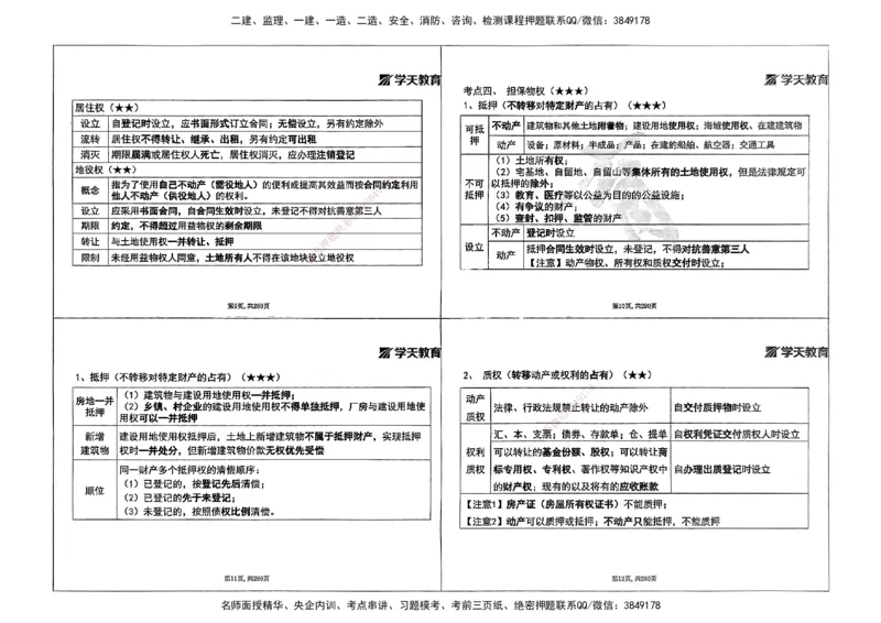 法规集训讲义_2026年一建法规_2025年一建法规SVIP_04-冲刺串讲✿考点强化✿小灶集训_28-法规《考前集训班》武海峰XT