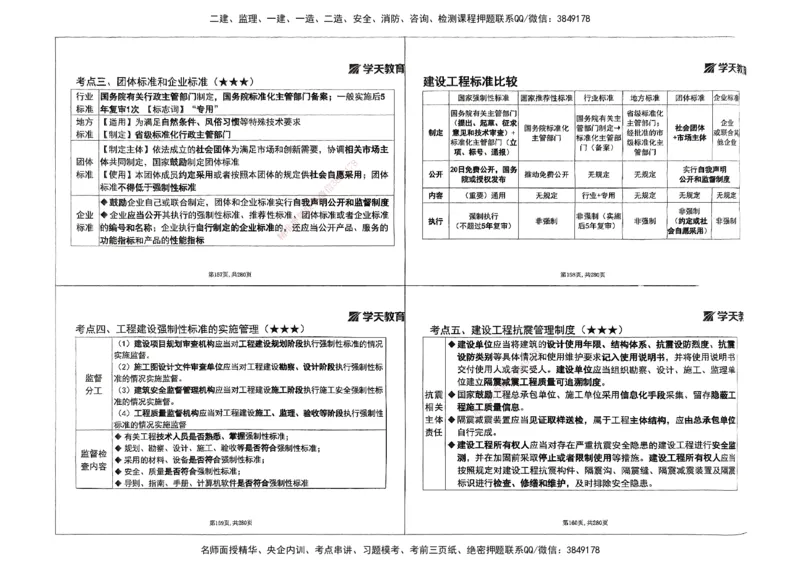 法规集训讲义_2026年一建法规_2025年一建法规SVIP_04-冲刺串讲✿考点强化✿小灶集训_28-法规《考前集训班》武海峰XT