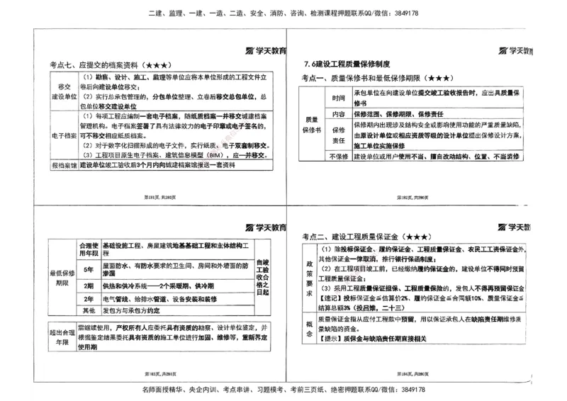 法规集训讲义_2026年一建法规_2025年一建法规SVIP_04-冲刺串讲✿考点强化✿小灶集训_28-法规《考前集训班》武海峰XT