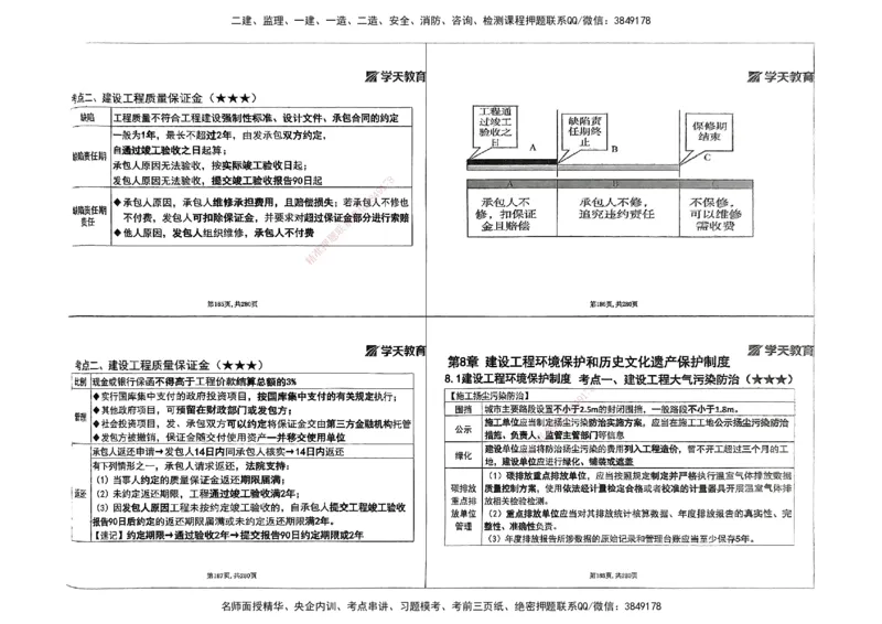 法规集训讲义_2026年一建法规_2025年一建法规SVIP_04-冲刺串讲✿考点强化✿小灶集训_28-法规《考前集训班》武海峰XT
