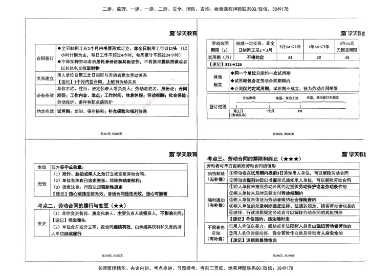 法规集训讲义_2026年一建法规_2025年一建法规SVIP_04-冲刺串讲✿考点强化✿小灶集训_28-法规《考前集训班》武海峰XT