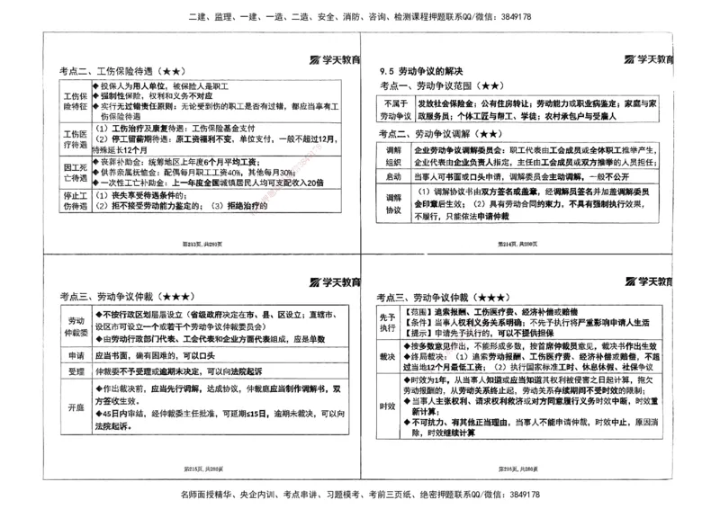 法规集训讲义_2026年一建法规_2025年一建法规SVIP_04-冲刺串讲✿考点强化✿小灶集训_28-法规《考前集训班》武海峰XT