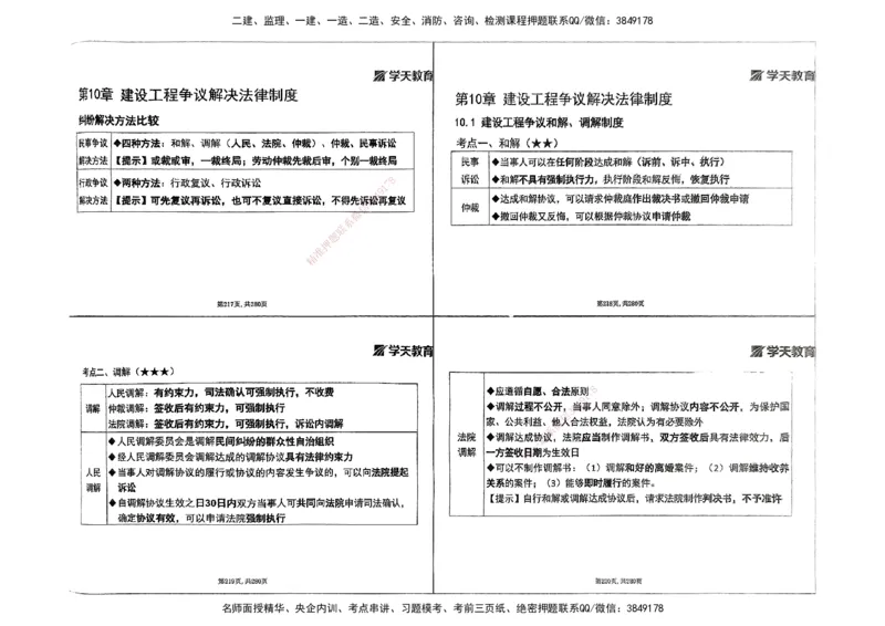 法规集训讲义_2026年一建法规_2025年一建法规SVIP_04-冲刺串讲✿考点强化✿小灶集训_28-法规《考前集训班》武海峰XT