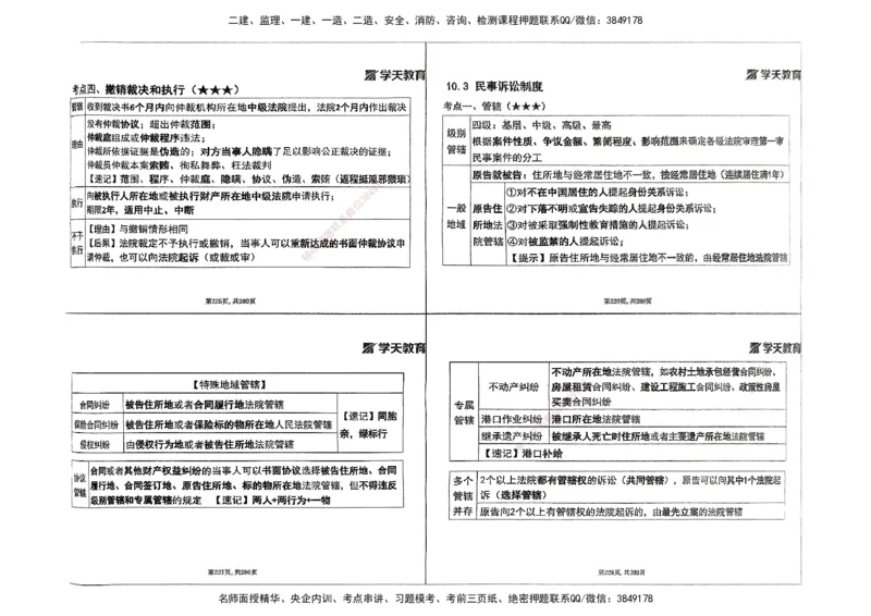 法规集训讲义_2026年一建法规_2025年一建法规SVIP_04-冲刺串讲✿考点强化✿小灶集训_28-法规《考前集训班》武海峰XT