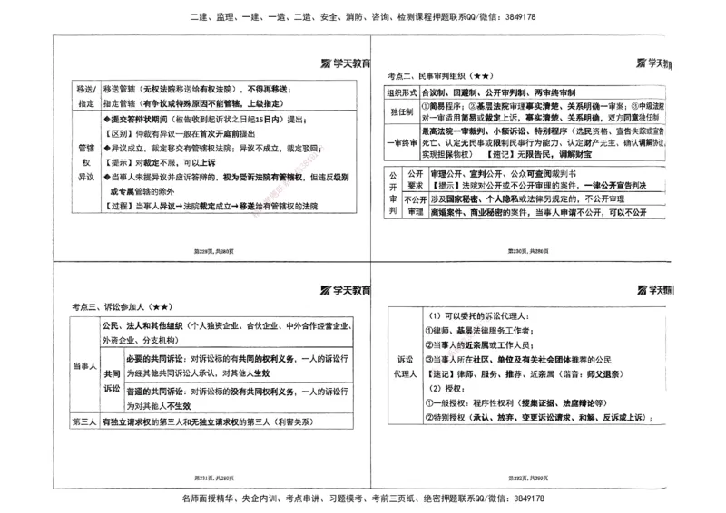 法规集训讲义_2026年一建法规_2025年一建法规SVIP_04-冲刺串讲✿考点强化✿小灶集训_28-法规《考前集训班》武海峰XT