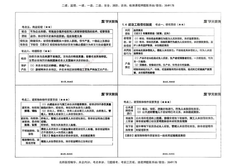 法规集训讲义_2026年一建法规_2025年一建法规SVIP_04-冲刺串讲✿考点强化✿小灶集训_28-法规《考前集训班》武海峰XT