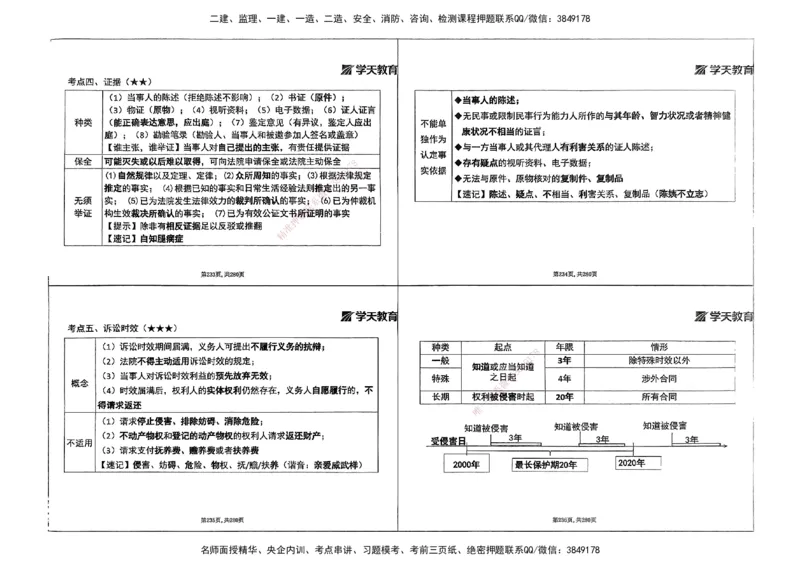 法规集训讲义_2026年一建法规_2025年一建法规SVIP_04-冲刺串讲✿考点强化✿小灶集训_28-法规《考前集训班》武海峰XT