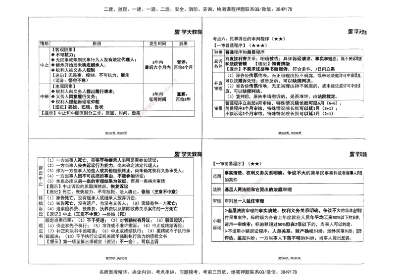 法规集训讲义_2026年一建法规_2025年一建法规SVIP_04-冲刺串讲✿考点强化✿小灶集训_28-法规《考前集训班》武海峰XT