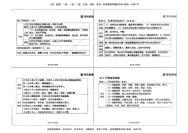 法规集训讲义_2026年一建法规_2025年一建法规SVIP_04-冲刺串讲✿考点强化✿小灶集训_28-法规《考前集训班》武海峰XT