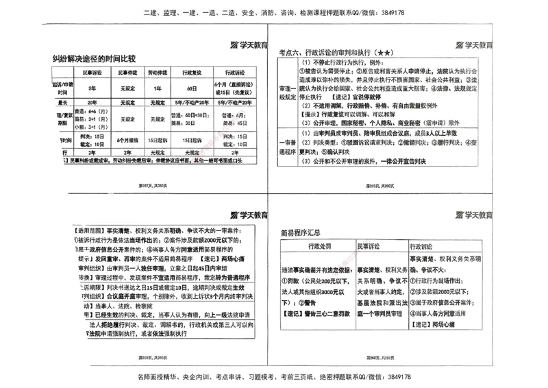 法规集训讲义_2026年一建法规_2025年一建法规SVIP_04-冲刺串讲✿考点强化✿小灶集训_28-法规《考前集训班》武海峰XT