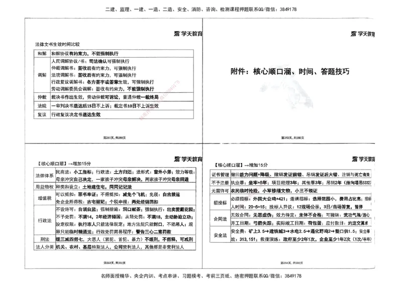 法规集训讲义_2026年一建法规_2025年一建法规SVIP_04-冲刺串讲✿考点强化✿小灶集训_28-法规《考前集训班》武海峰XT