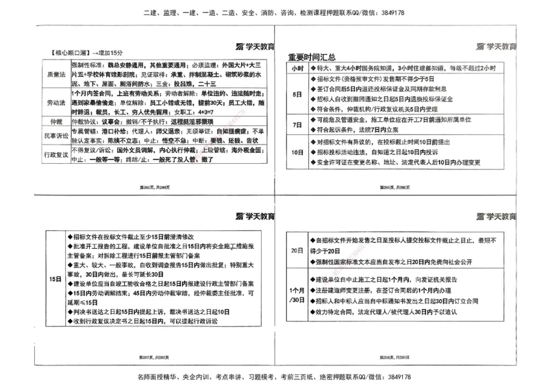 法规集训讲义_2026年一建法规_2025年一建法规SVIP_04-冲刺串讲✿考点强化✿小灶集训_28-法规《考前集训班》武海峰XT