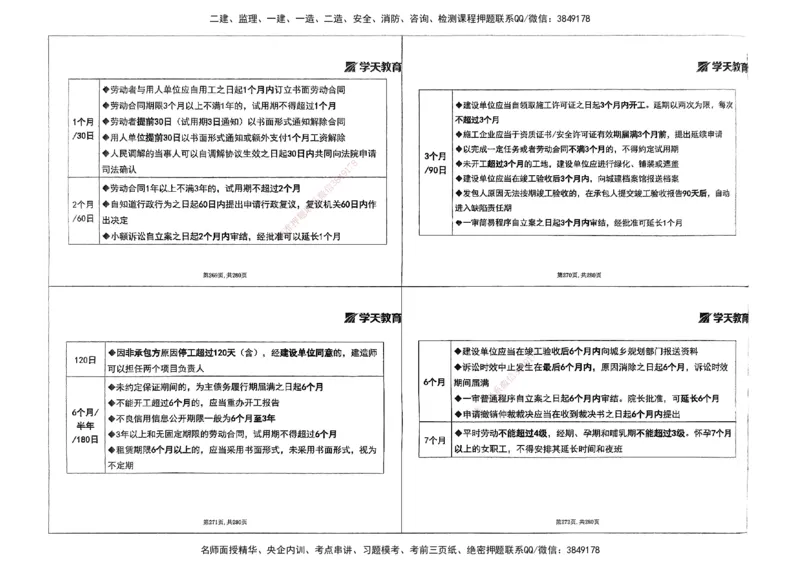 法规集训讲义_2026年一建法规_2025年一建法规SVIP_04-冲刺串讲✿考点强化✿小灶集训_28-法规《考前集训班》武海峰XT