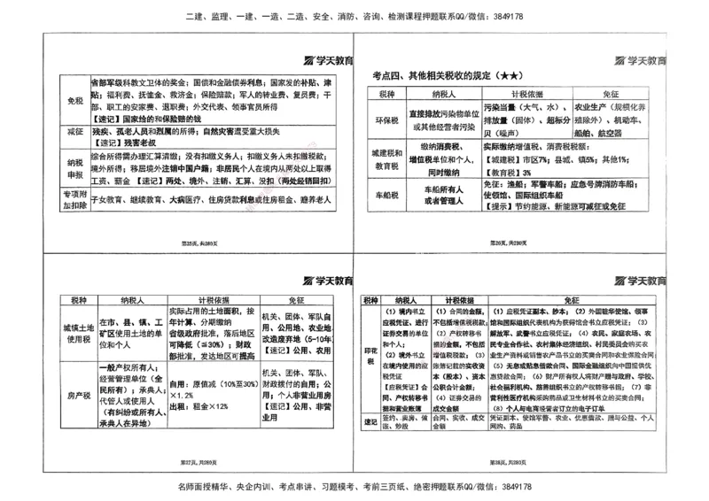 法规集训讲义_2026年一建法规_2025年一建法规SVIP_04-冲刺串讲✿考点强化✿小灶集训_28-法规《考前集训班》武海峰XT