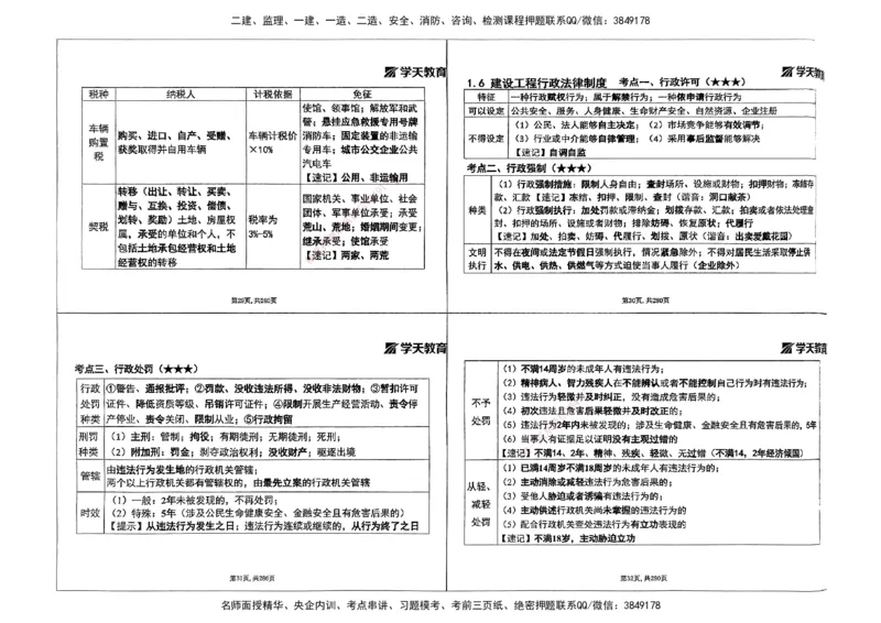 法规集训讲义_2026年一建法规_2025年一建法规SVIP_04-冲刺串讲✿考点强化✿小灶集训_28-法规《考前集训班》武海峰XT