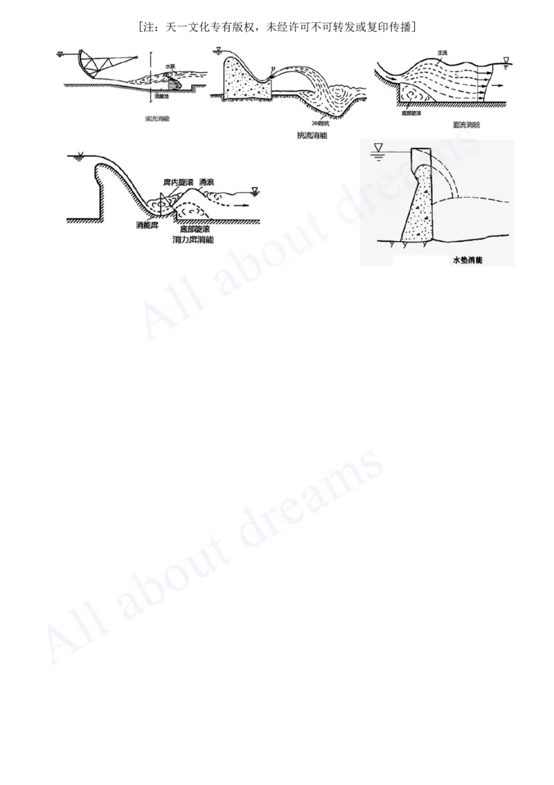 2025-19-第1篇-第1章-1.2-水利水电工程设计（十四）_2026年一级建造师_2026年一建水利_2025年一建水利SVIP_02-基础精讲✿高端面授✿深度强化_12-水利《天一精讲班》李想KL_讲义