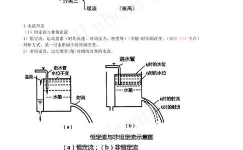 2025-19-第1篇-第1章-1.2-水利水电工程设计（十四）_2026年一级建造师_2026年一建水利_2025年一建水利SVIP_02-基础精讲✿高端面授✿深度强化_12-水利《天一精讲班》李想KL_讲义