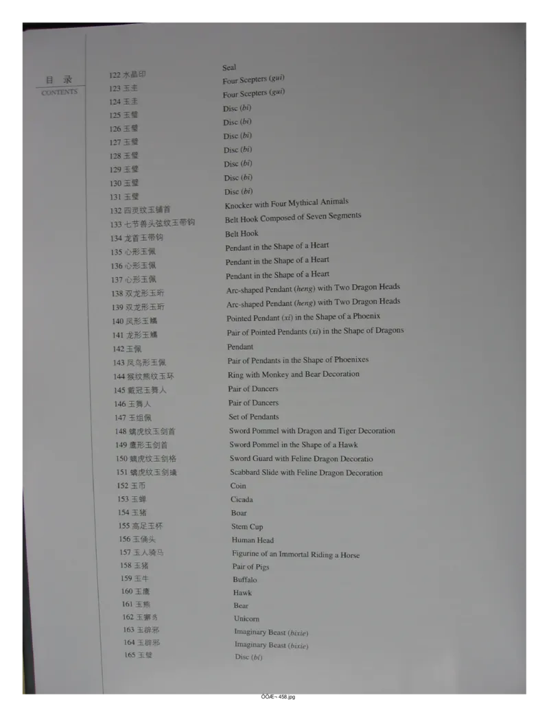 中国出土玉器全集(14)陕西_部分1_X018-玉石珠宝鉴定教程最新合集_5、玉石鉴定专题全套课程_玉石电子书_中国出土玉石全集