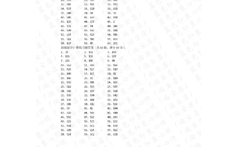 700以内加减混合第61-80篇答案_小学数学口算竖式脱式计算应用题一二三四五六年级上下册电_小学数学口算题库电子版（1-6）_小学数学口算二年级_口算题适合2年级
