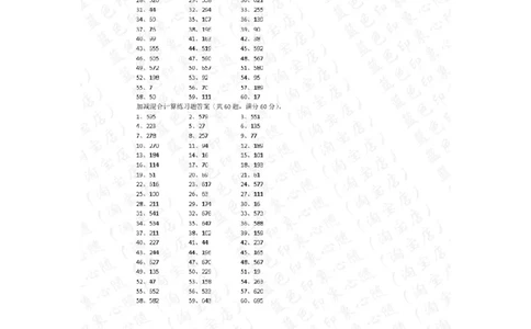 700以内加减混合第61-80篇答案_小学数学口算竖式脱式计算应用题一二三四五六年级上下册电_小学数学口算题库电子版（1-6）_小学数学口算二年级_口算题适合2年级