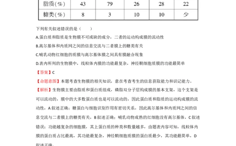 2023年高考生物真题（海南）（解析卷）_生物历年高考真题_新&middot;Word版2008-2025&middot;高考生物真题_生物（按年份分类）2008-2025_2023&middot;高考生物真题